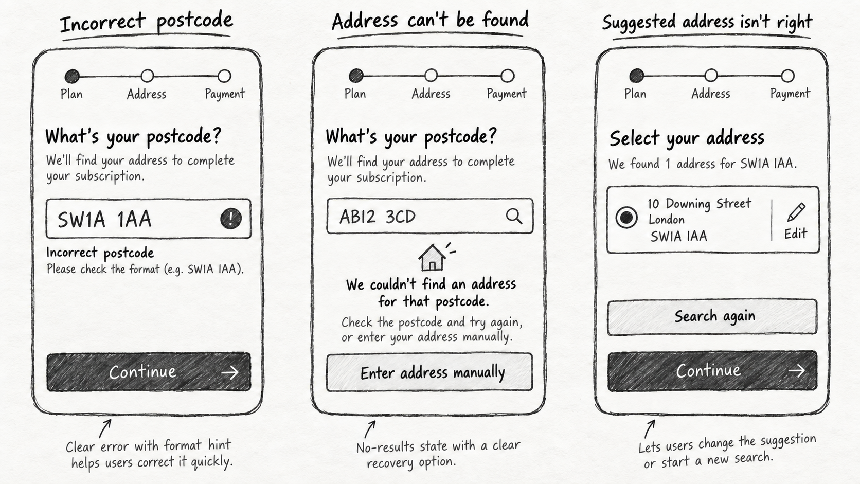 Address lookup recovery states across postcode and address selection
