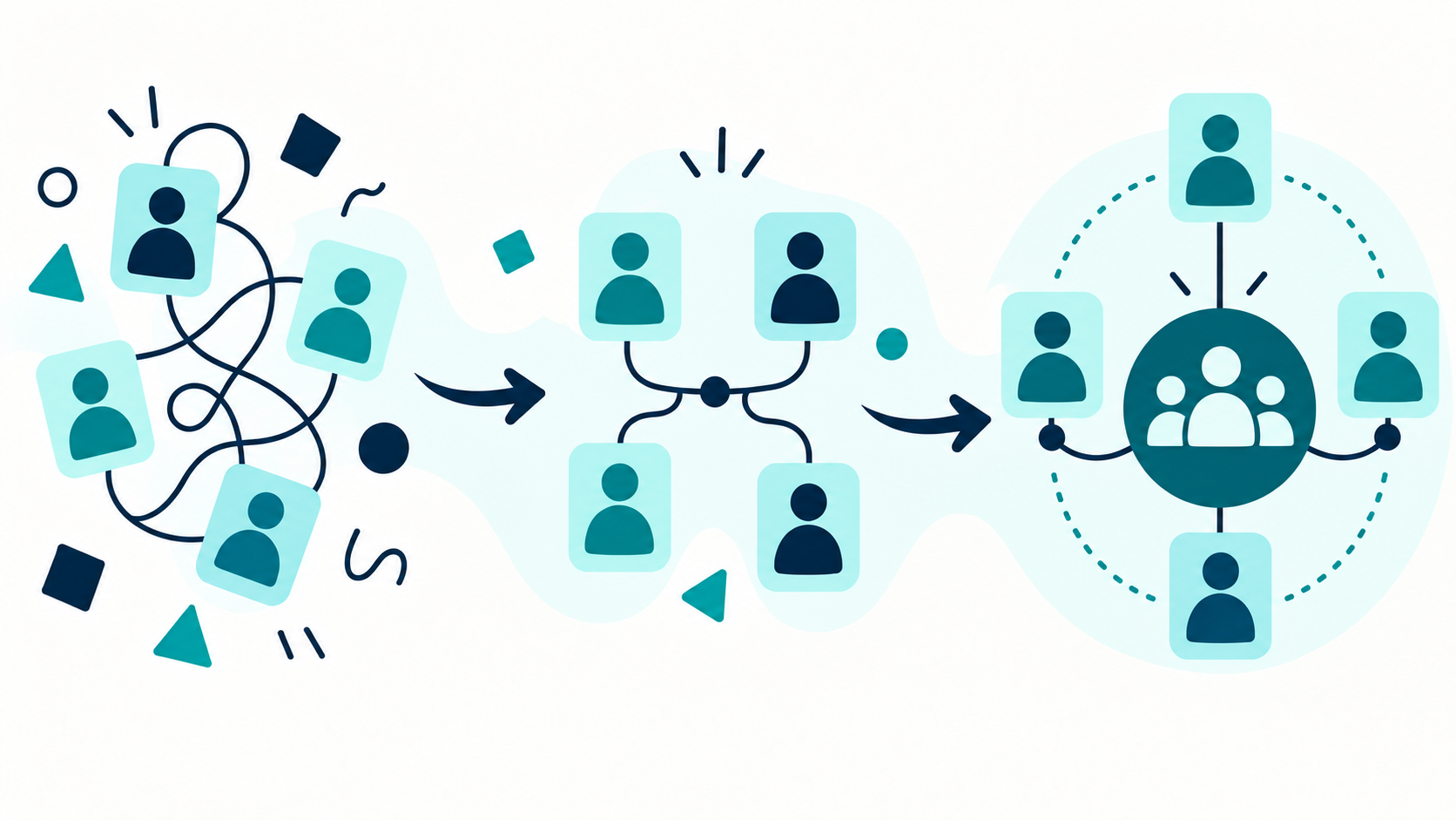 Abstract journey from a fragmented team through alignment to shared direction